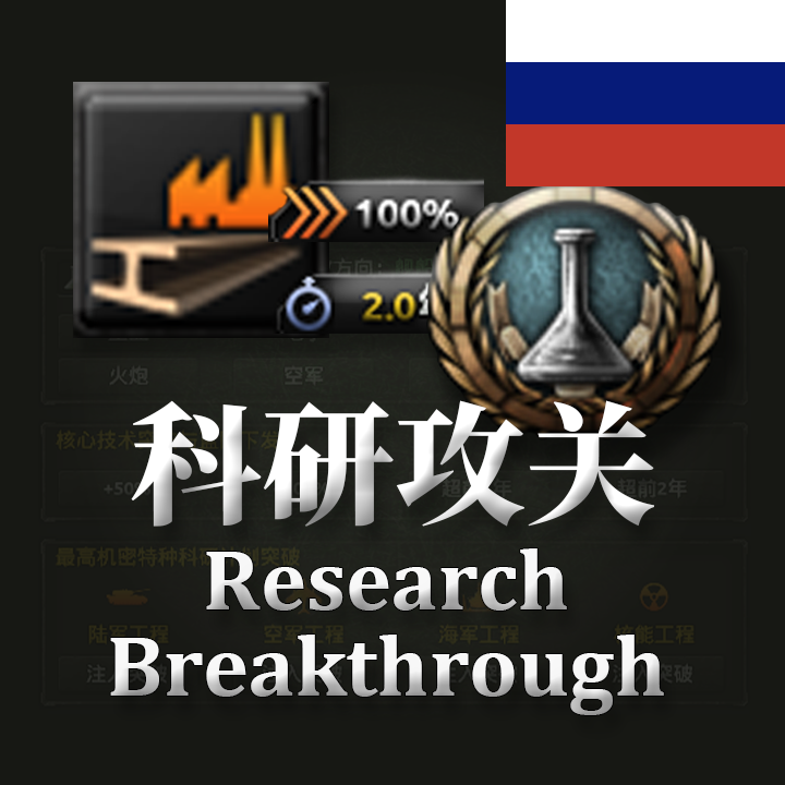 Research Breakthrough — Русский перевод. Руссификатор. RU