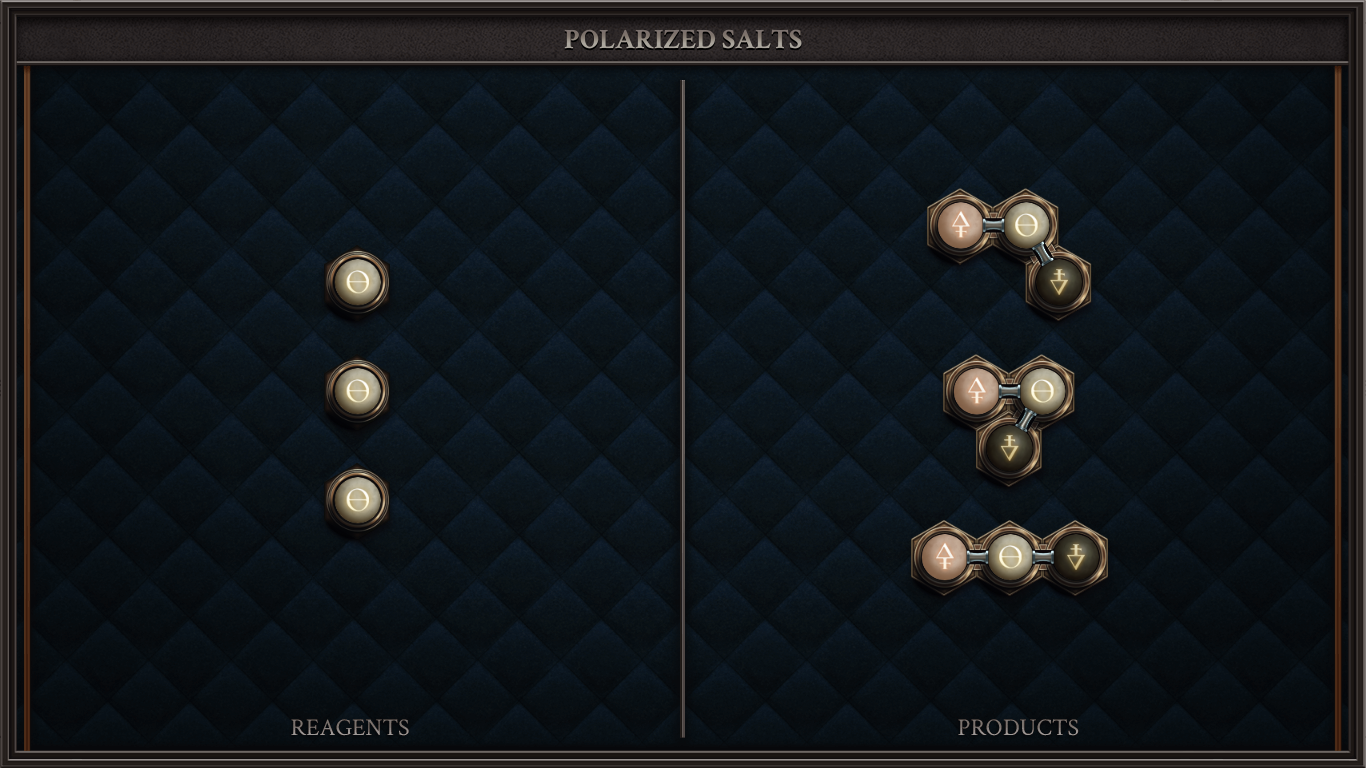 POLARIZED SALTS
