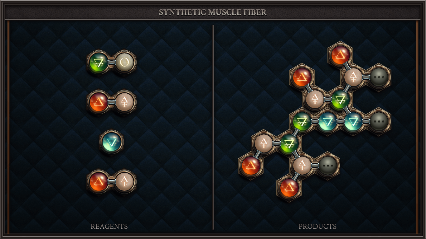 SYNTHETIC MUSCLE FIBER