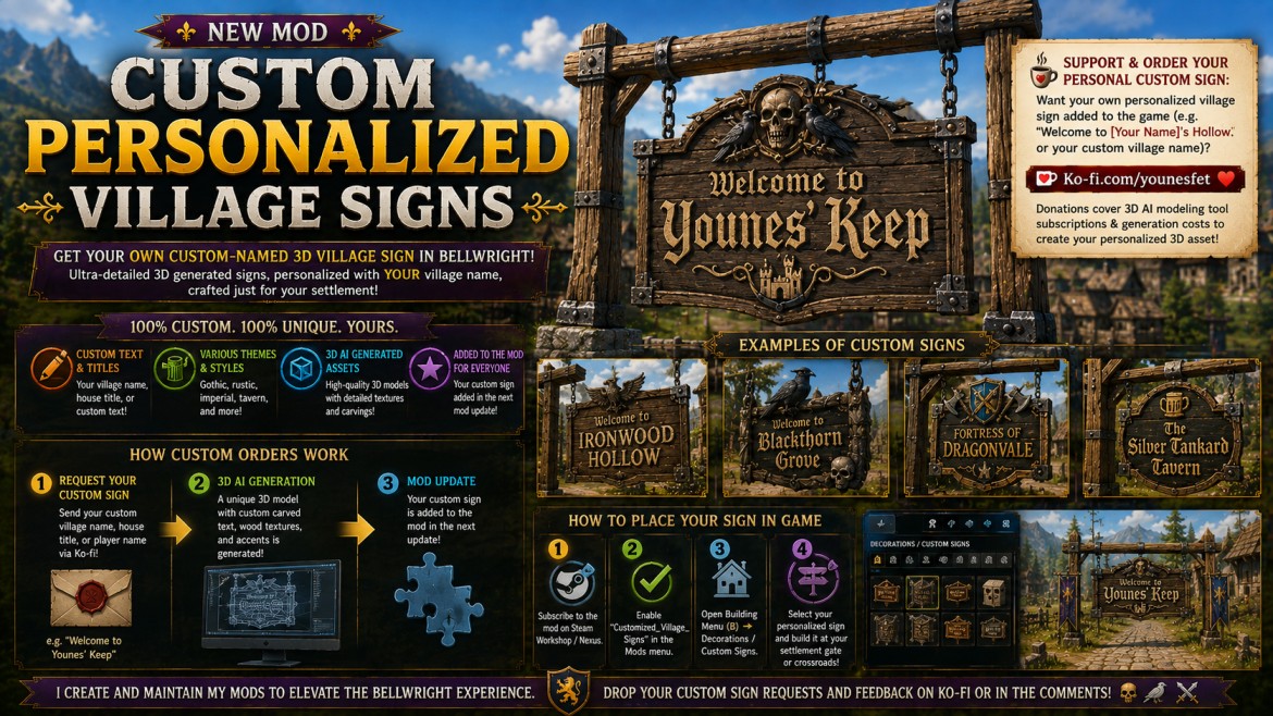 Customized Settlement Signs