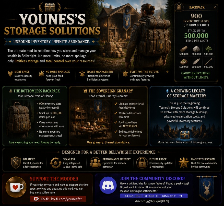 Younes's Storage Solutions