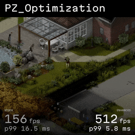 PZ_Optimization - FPS Boost & Performance Fix: Less Stutter, Less Lag, Faster Chunk Loading [B42] (manual install)
