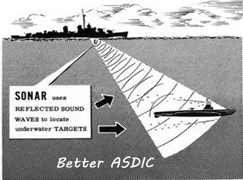 [2024.1] Better ASDIC