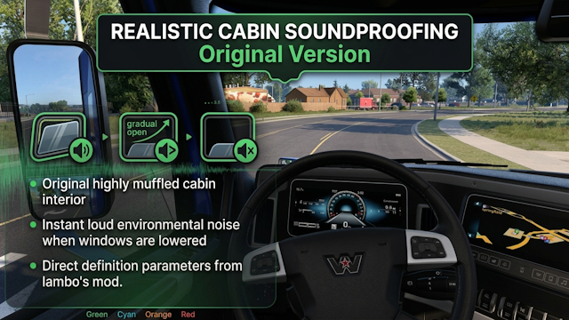 Realistic Cabin Soundproofing [DISCONTINUED]