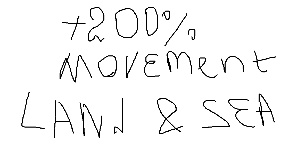 Movement 200% [Player Only] (Radious compatible)