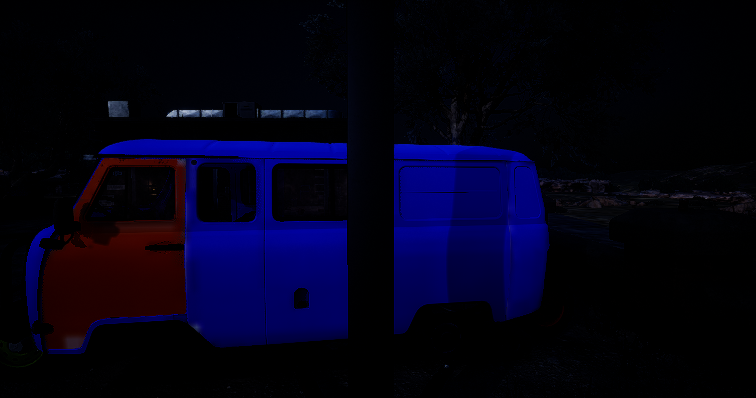 UAZ Motorcycle