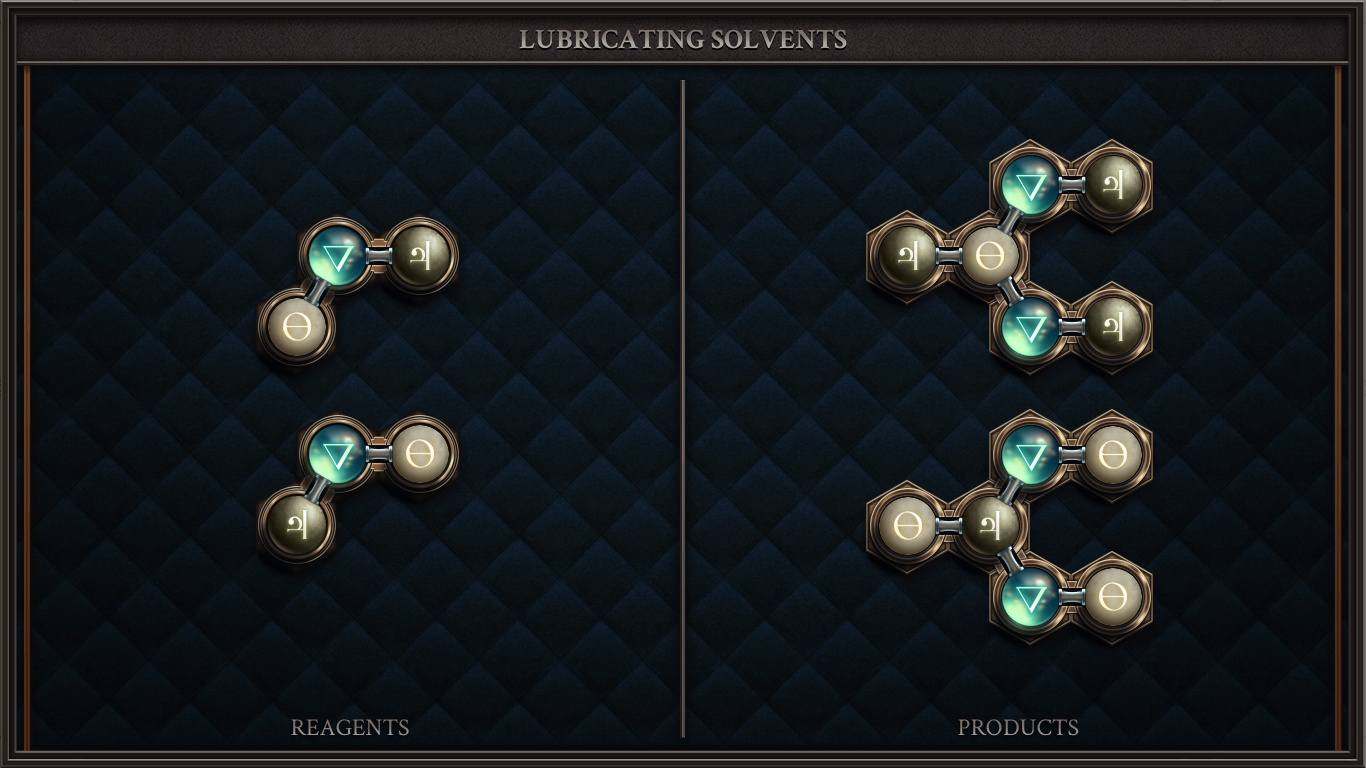 LUBRICATING SOLVENTS