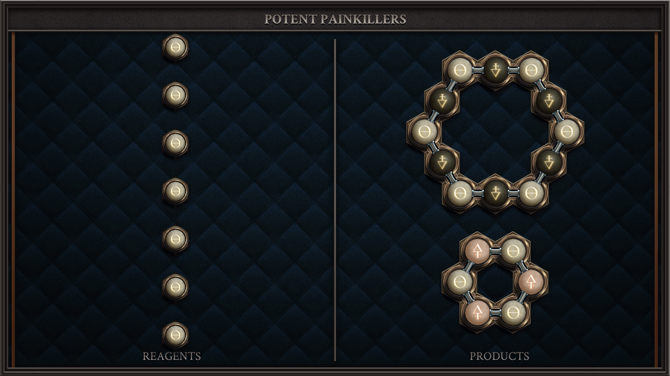 POTENT PAINKILLERS