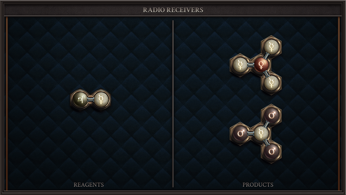 RADIO RECEIVERS