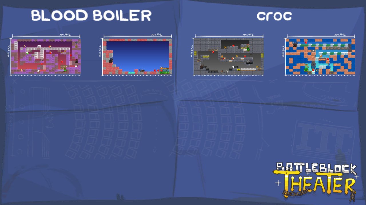 BLOOD BOILER