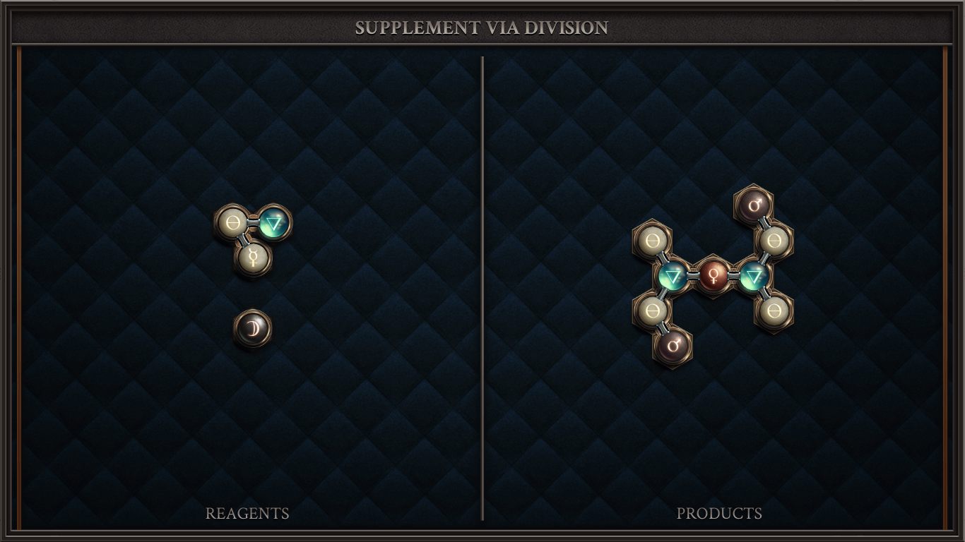 Supplement Via Division