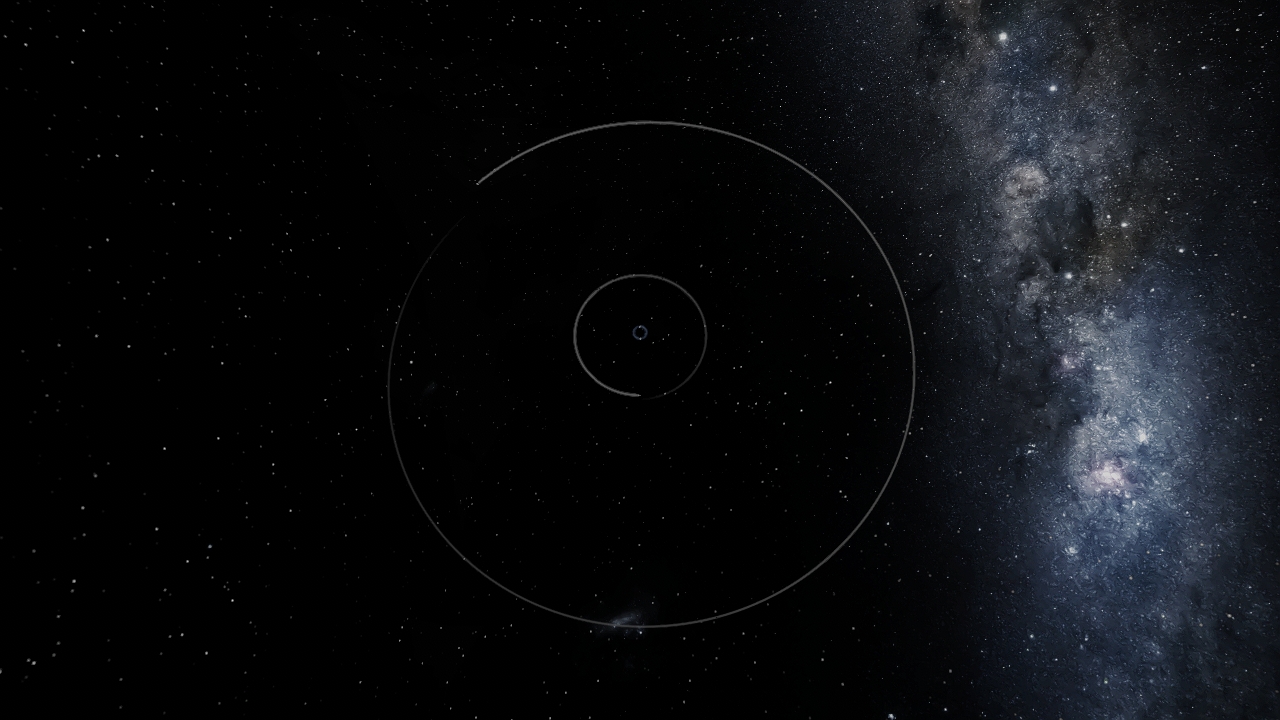 My Simulation ebe mm
