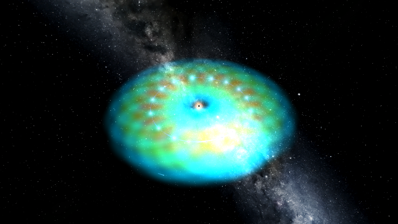Exotic Solar System - Black Hole center