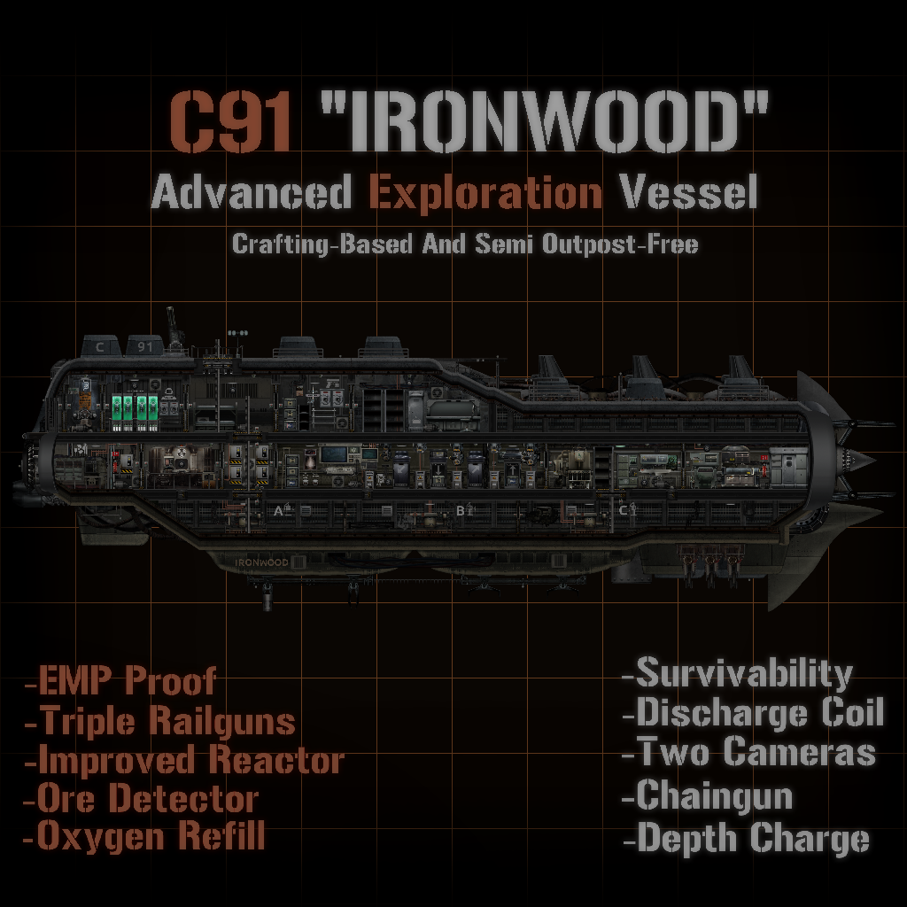 C91 "Ironwood" – Barotrauma Mod