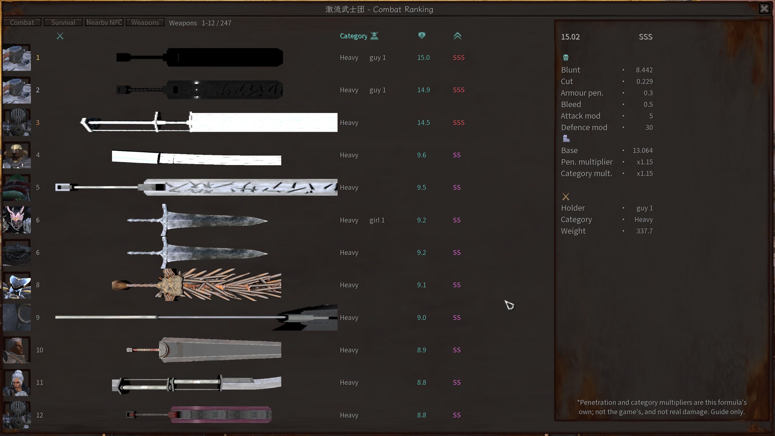 CombatRanking eng