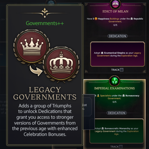 Leugi's Government++: Legacy Governments