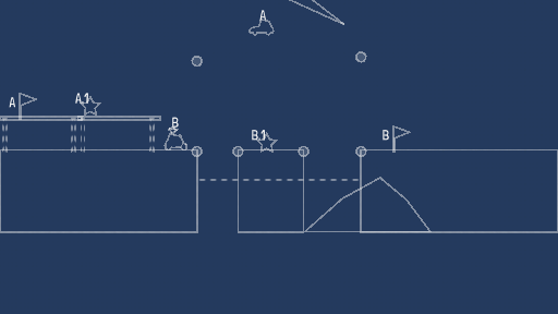 BRIDGE