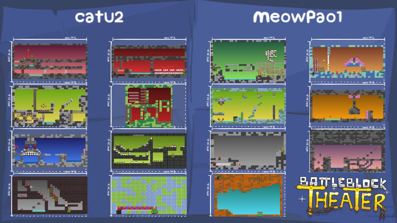 catu2