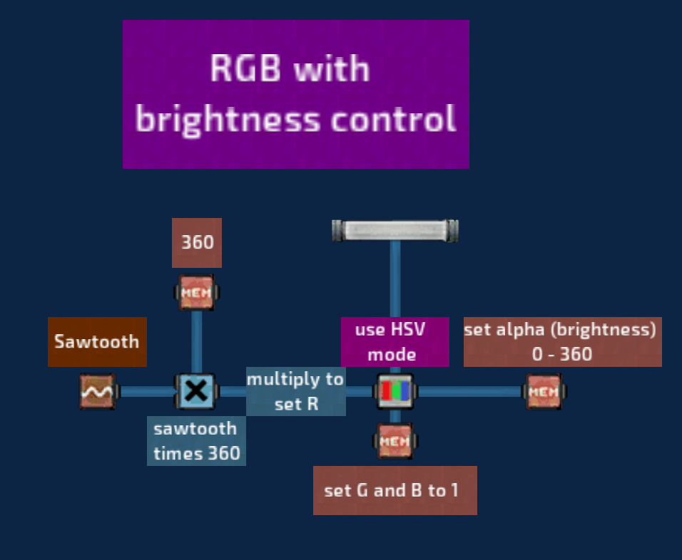 RGB Lights – Barotrauma Mod