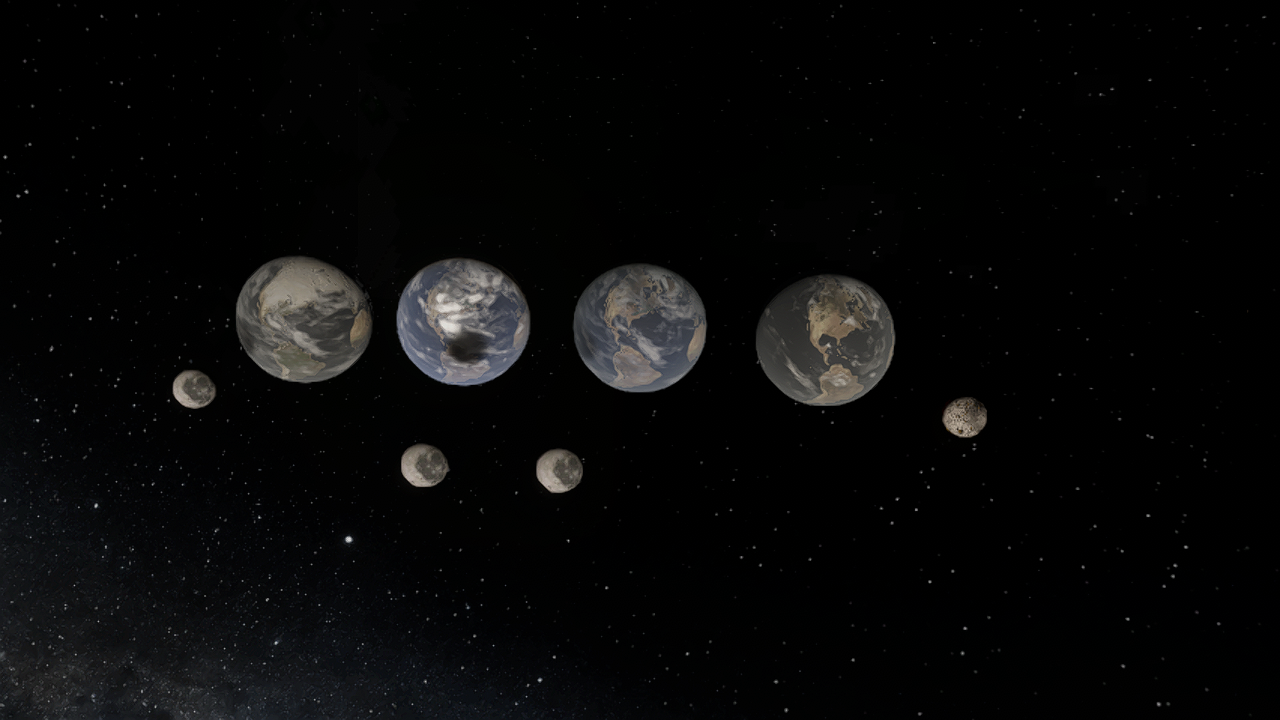 Different Time Periods for Earth