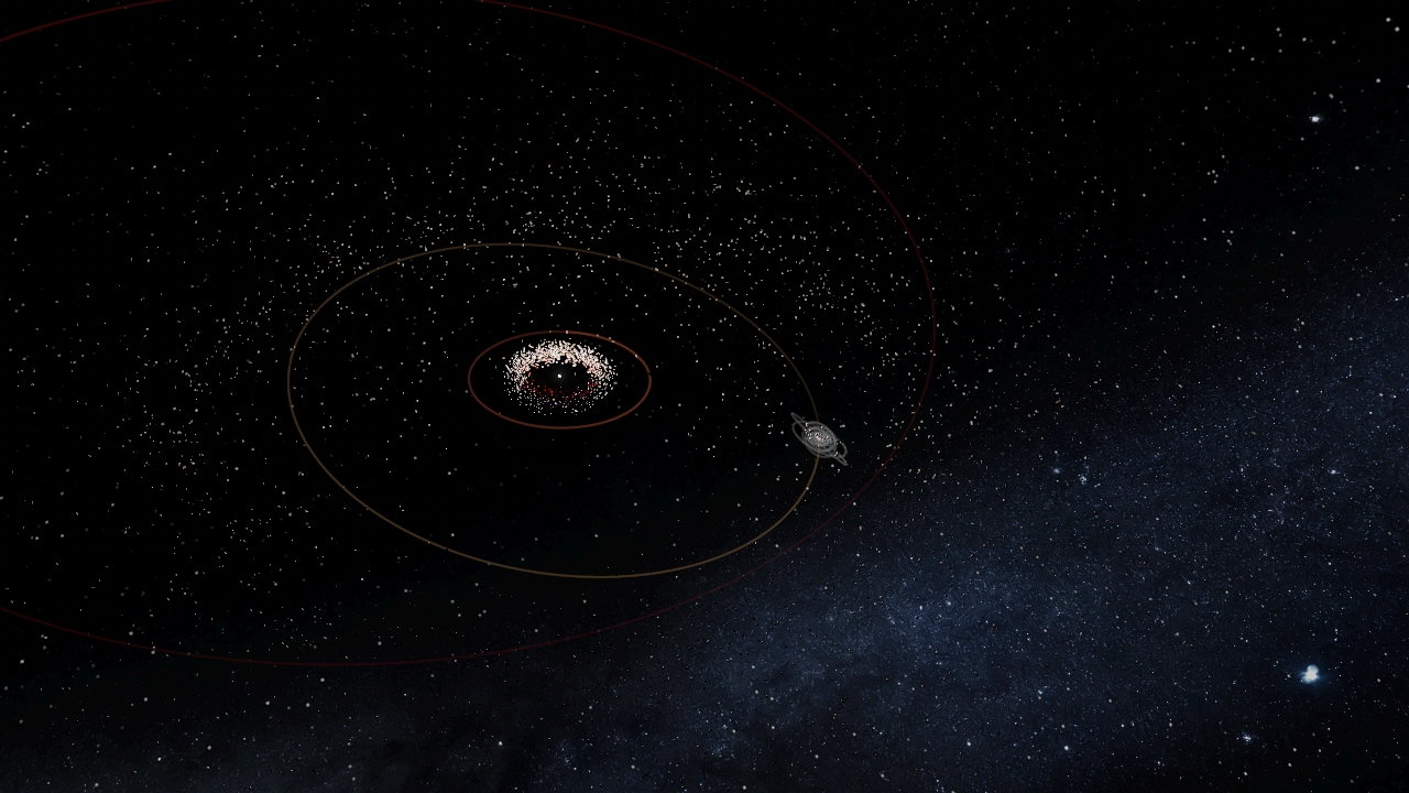 Keru System