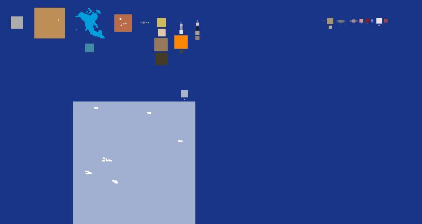 Solar System (to scale) preview