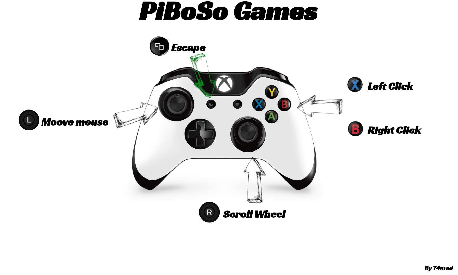 Steam Community :: Guide :: Controller Menu In Game