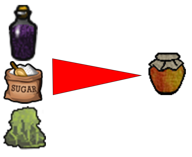 SyntheticHoney