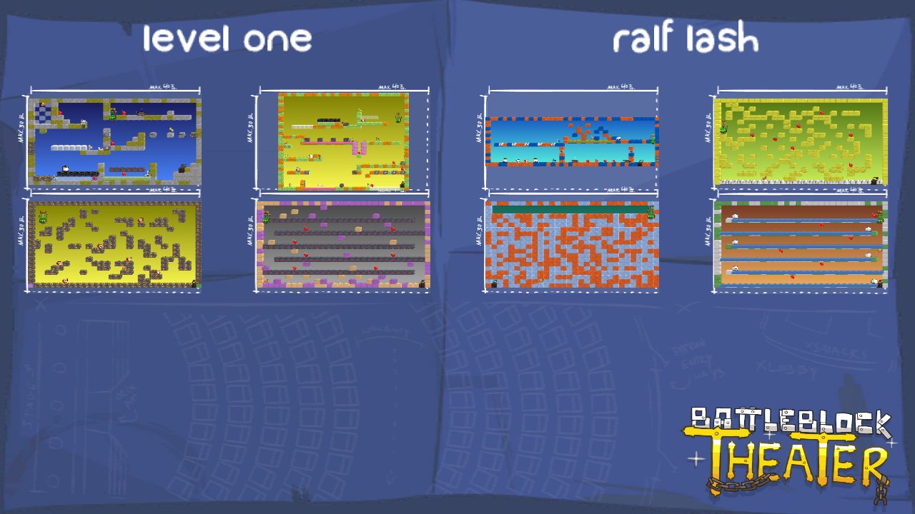 level one