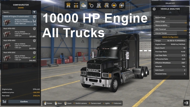 10000 HP Engine for All Trucks (ATS)