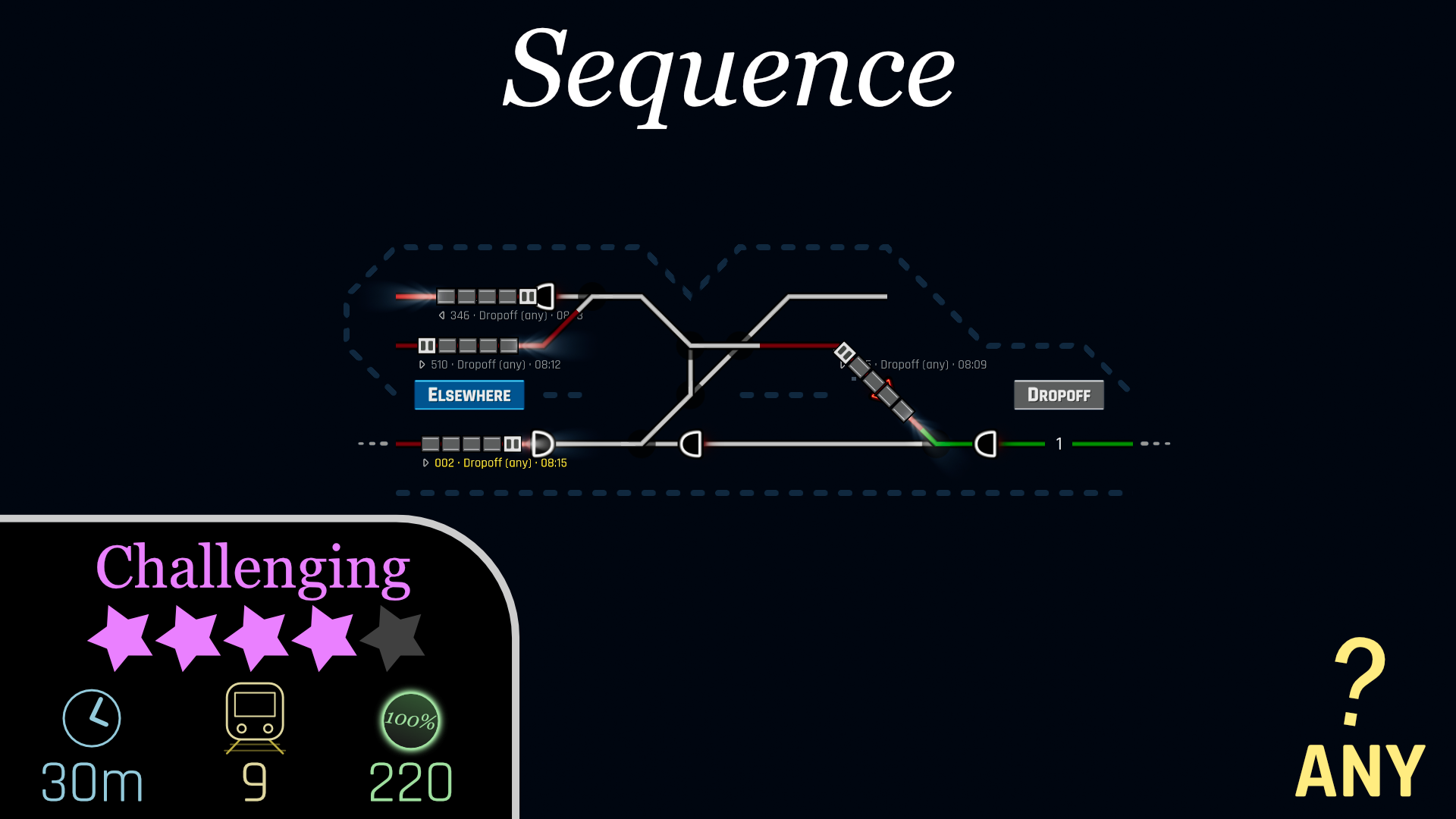 Sequence
