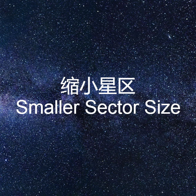 Smaller Sector Size