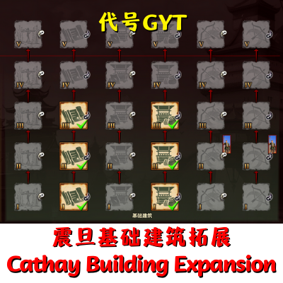 震旦基础建筑拓展/GYT's cathay building expansion