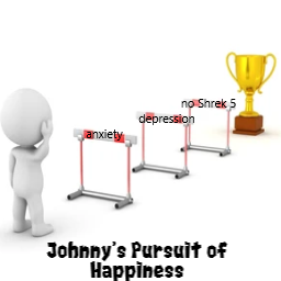 Johnny's Impactful Happiness
