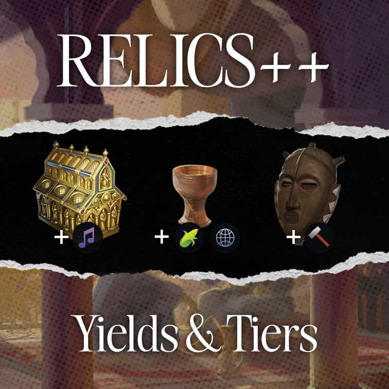 Relics++