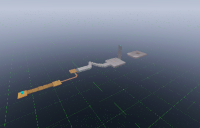 test level