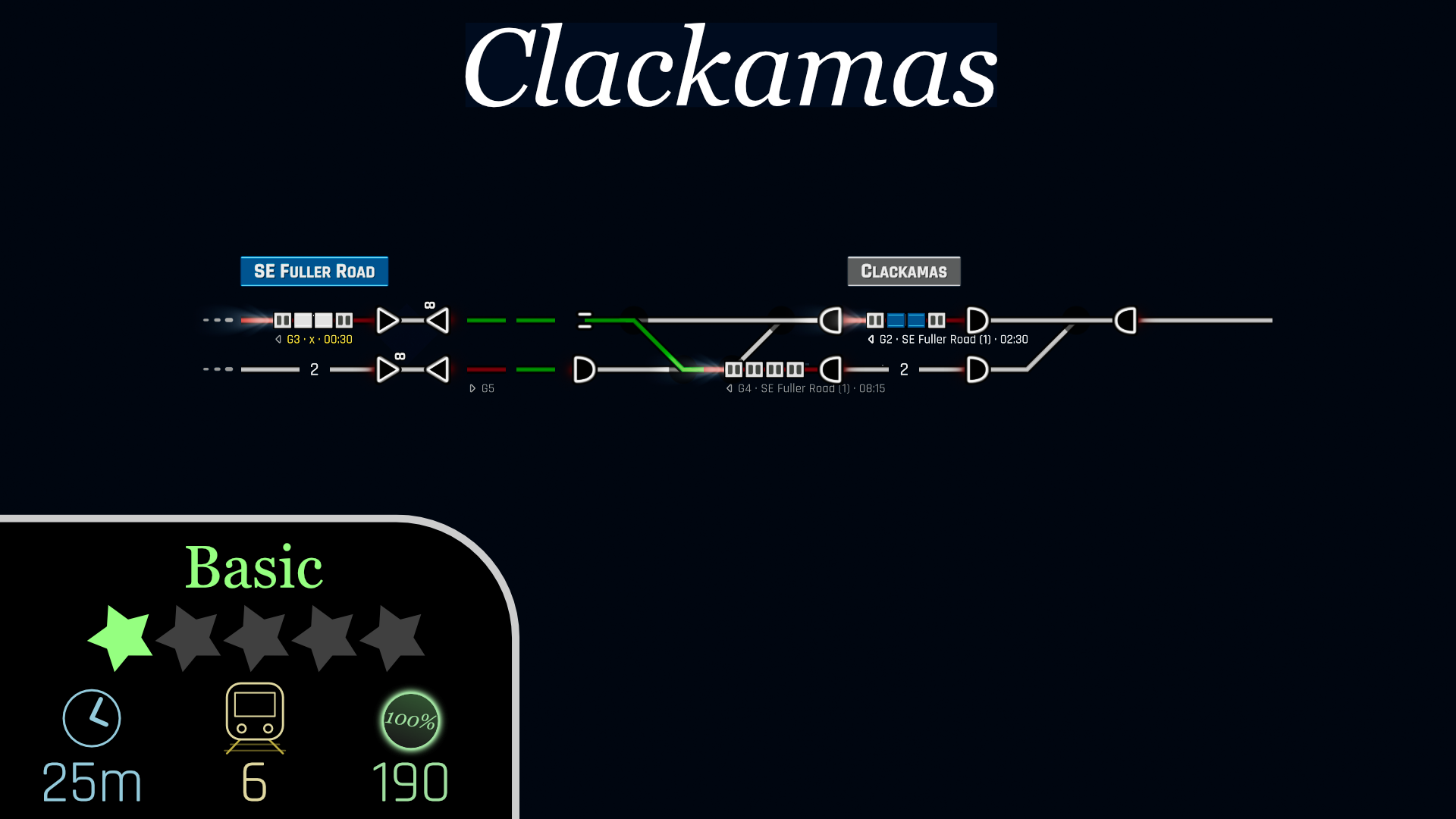 Clackamas
