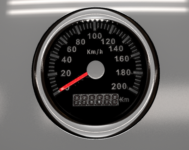 Simple Gauges