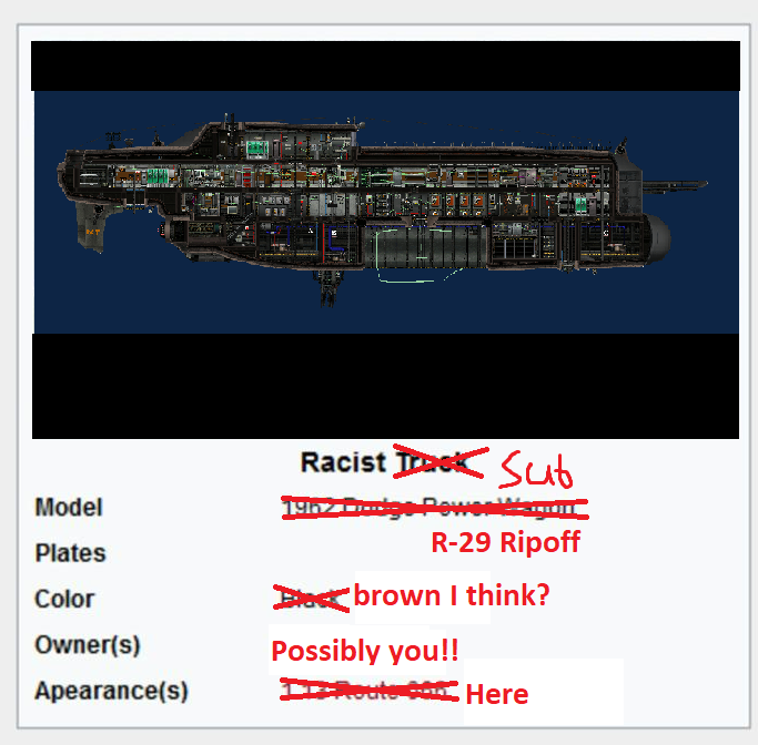 The Chicago Spirit – Barotrauma Mod