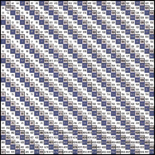4096Density