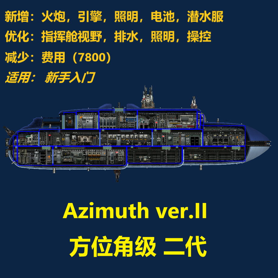 Azimuth(方位角级) ver.II – Barotrauma Mod