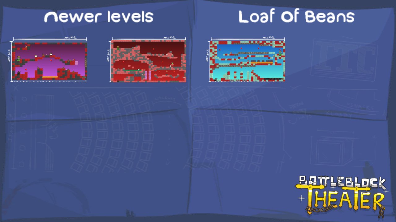 Newer levels
