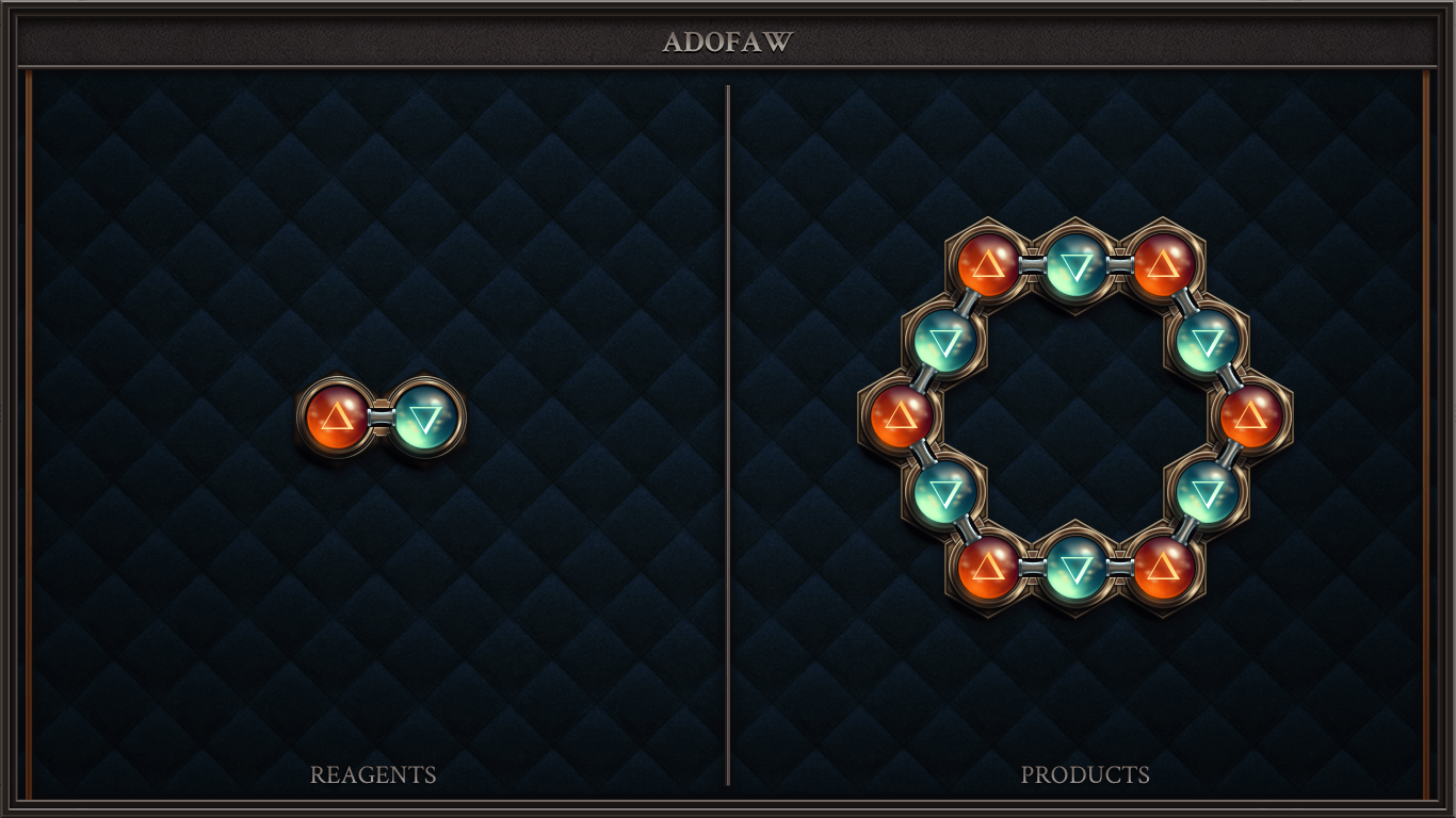 ADOFAW