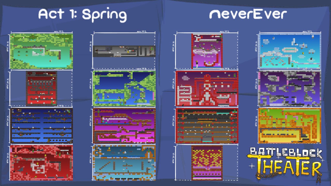 Act 1: Spring