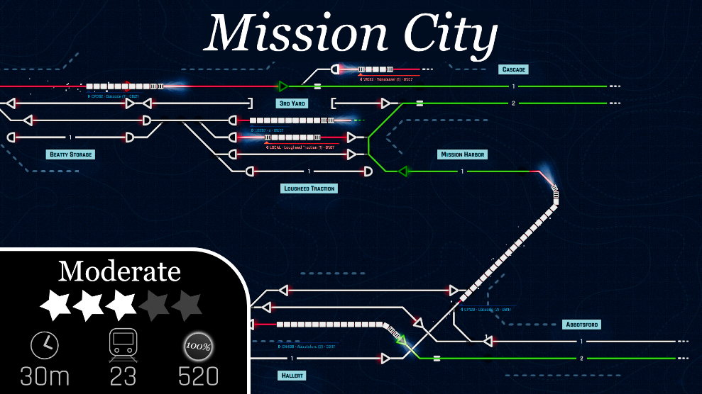Mission City