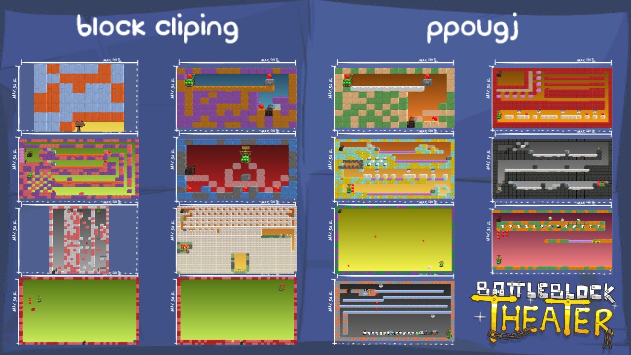 block cliping