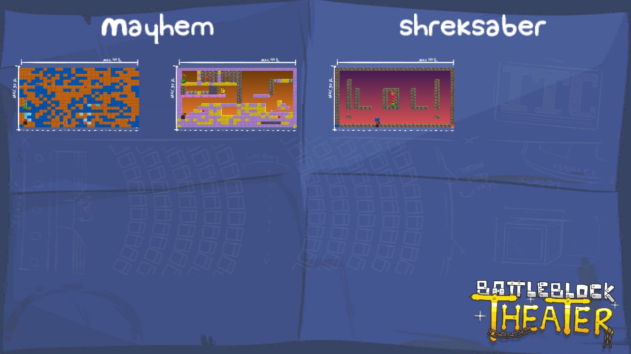 Mayhem