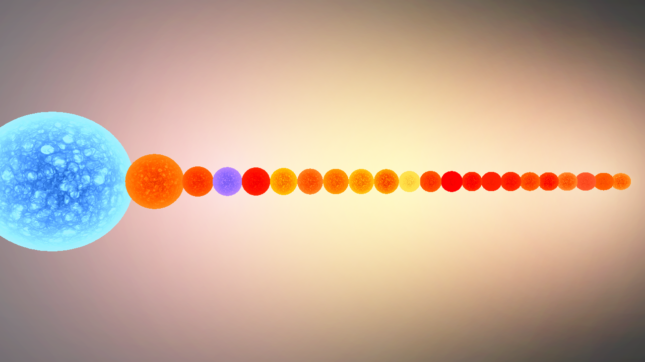 LARGEST STARS 2022