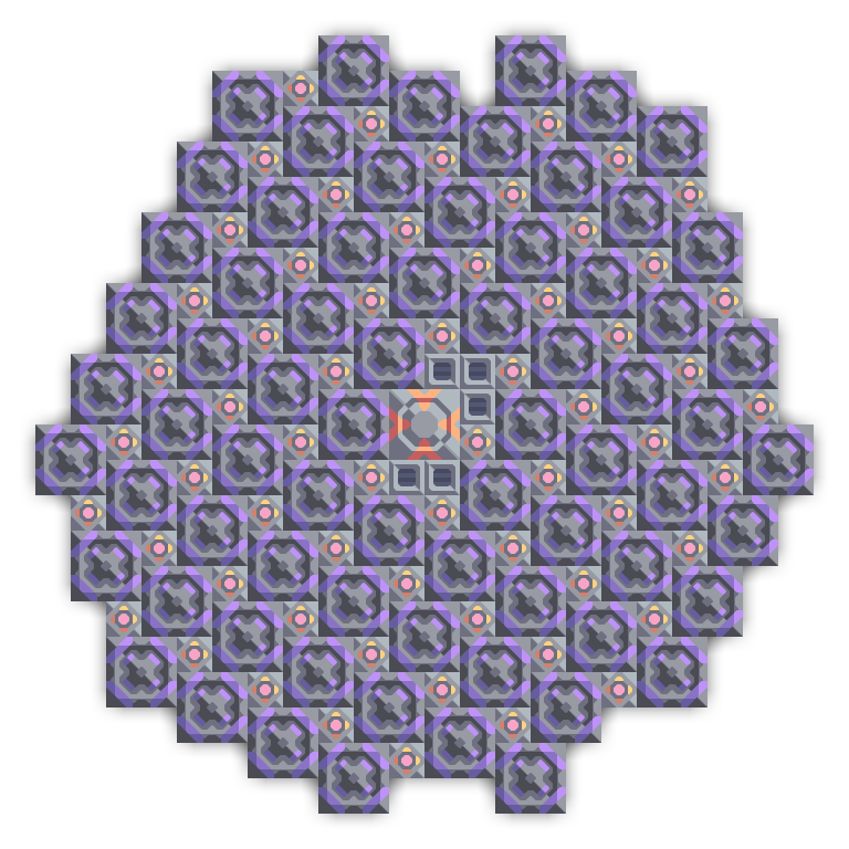 2.1.4 Energy +
