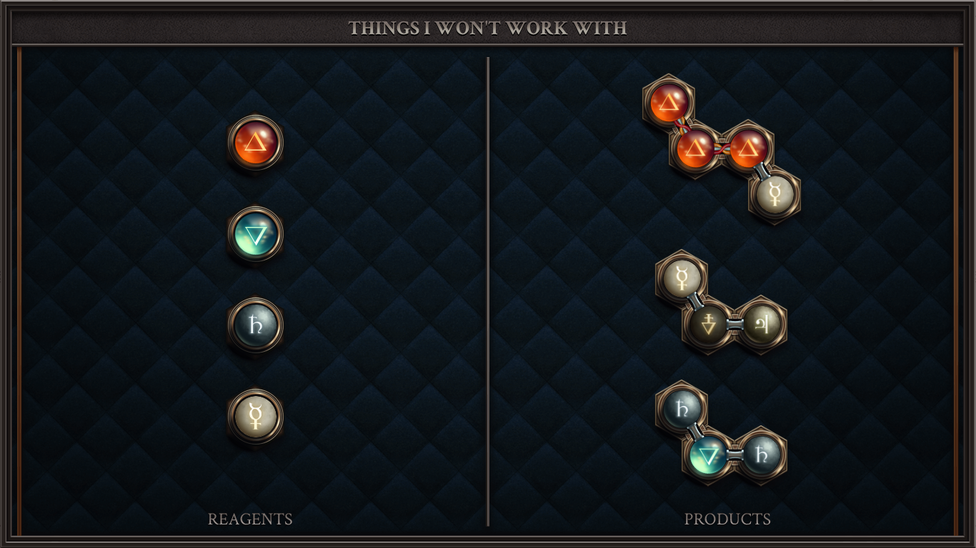 Things I Won't Work With